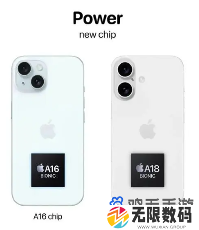 iPhone16和iPhone15区别介绍