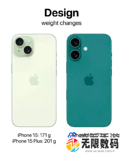 iPhone16和iPhone15区别介绍