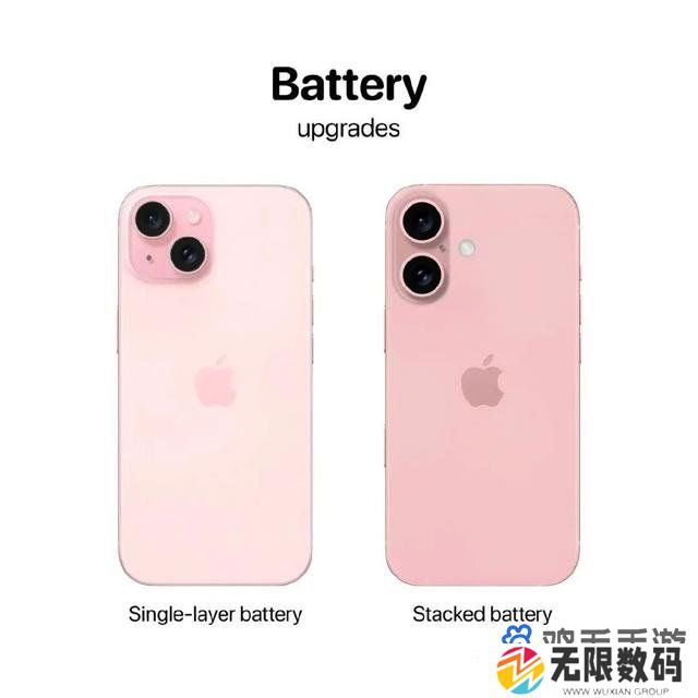 iPhone16和iPhone15区别介绍