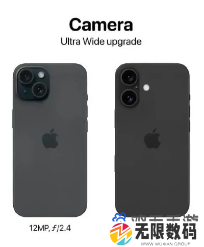 iPhone16和iPhone15区别介绍