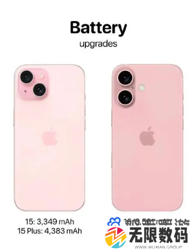 iPhone16和iPhone15区别介绍