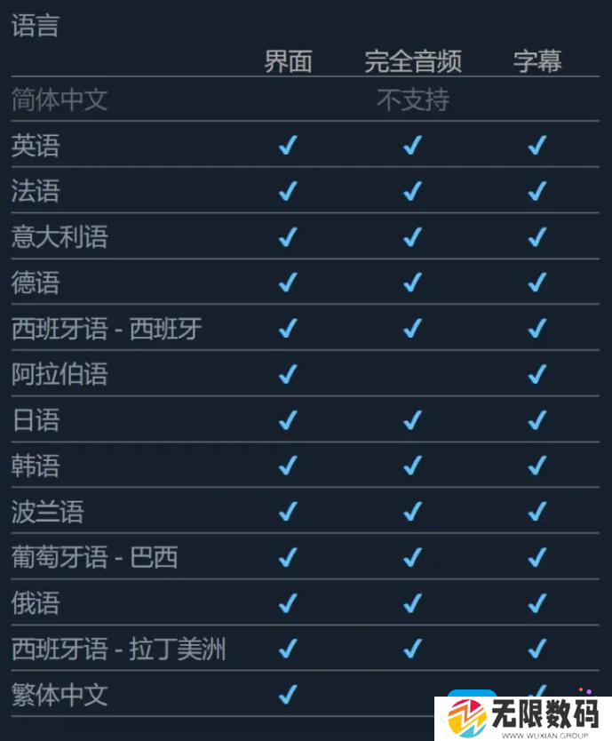 使命召唤17Steam版介绍