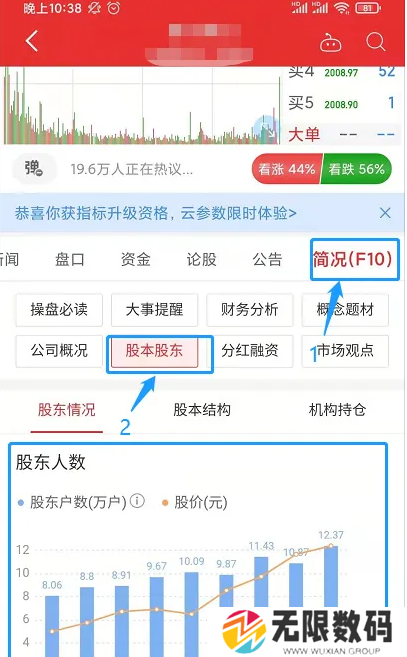 同花顺app怎么看股东人数变化