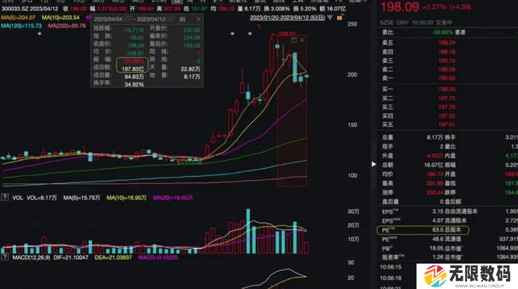 同花顺app功能介绍在哪里打开