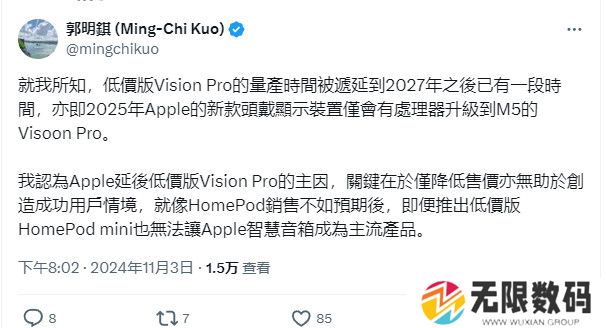 郭明錤：低价版Vision Pro量产延期到2027年以后