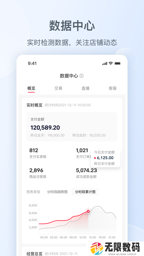 小红书千帆app